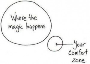 Two circles depicting that magic happens outside of your comfort zone